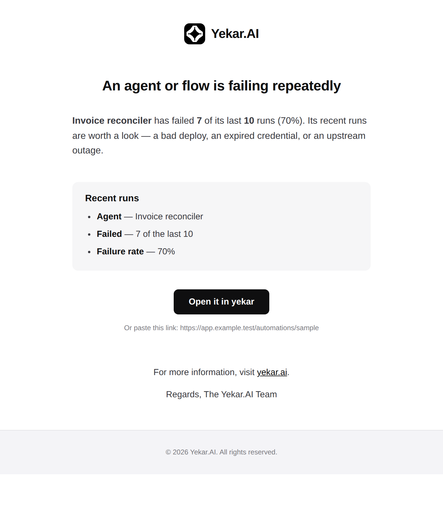 The failing-agent email: how many of the last runs failed, the failure rate, and a button to open it in Yekar.AI