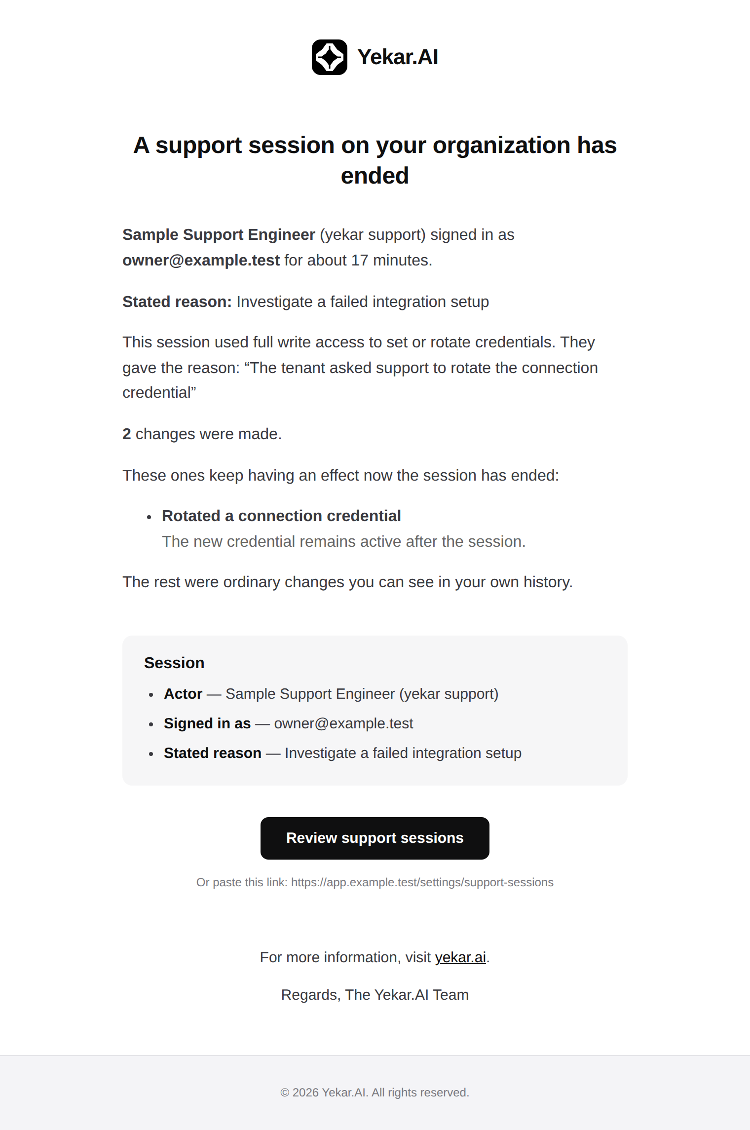 The support-session email: the actor, who they signed in as, the stated reason, whether anything changed, and a button to review support sessions